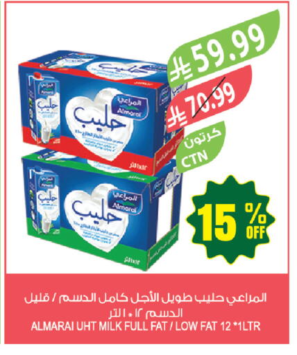 available at Farm  in KSA, Saudi Arabia, Saudi - Jazan