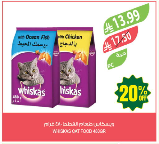 available at Farm  in KSA, Saudi Arabia, Saudi - Tabuk