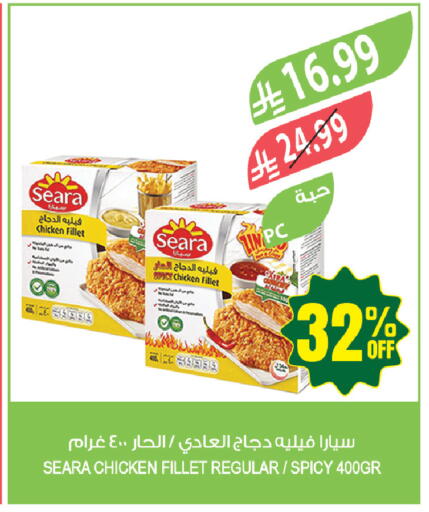 available at Farm  in KSA, Saudi Arabia, Saudi - Tabuk