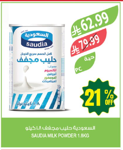 available at Farm  in KSA, Saudi Arabia, Saudi - Tabuk