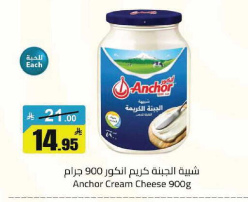 available at مخازن هايبرماركت in مملكة العربية السعودية, السعودية, سعودية - تبوك