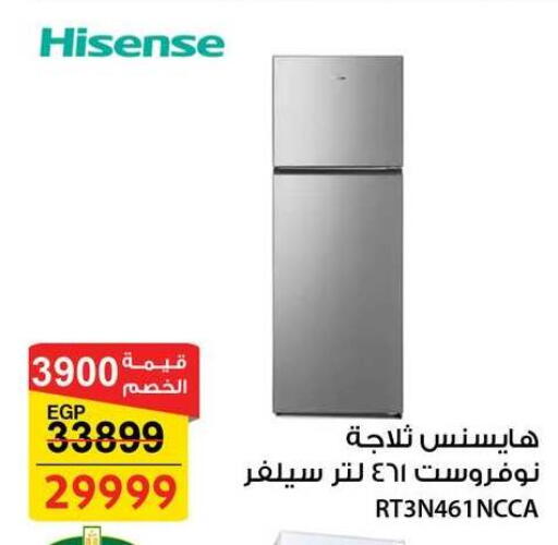 available at فتح الله in Egypt - القاهرة