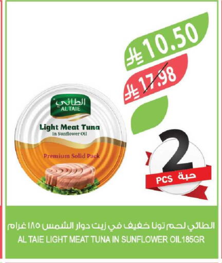 available at Farm  in KSA, Saudi Arabia, Saudi - Tabuk