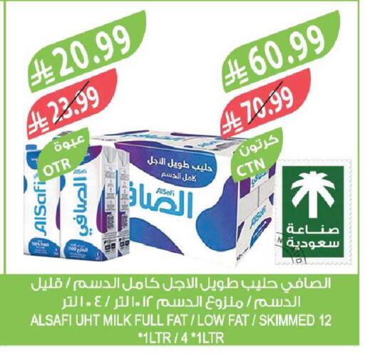 available at Farm  in KSA, Saudi Arabia, Saudi - Tabuk