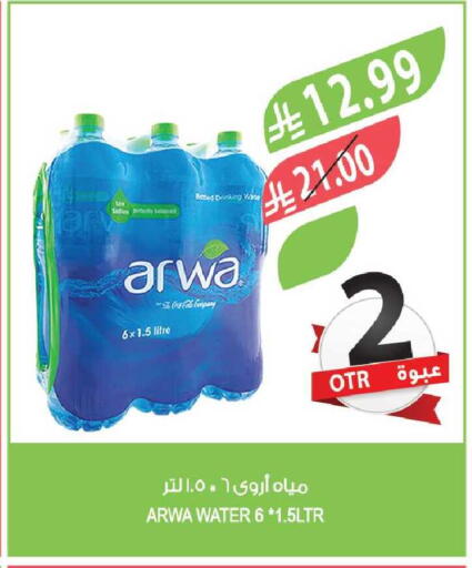 available at Farm  in KSA, Saudi Arabia, Saudi - Tabuk