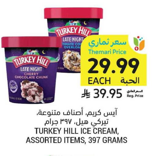 Cherry available at Tamimi Market in KSA, Saudi Arabia, Saudi - Tabuk