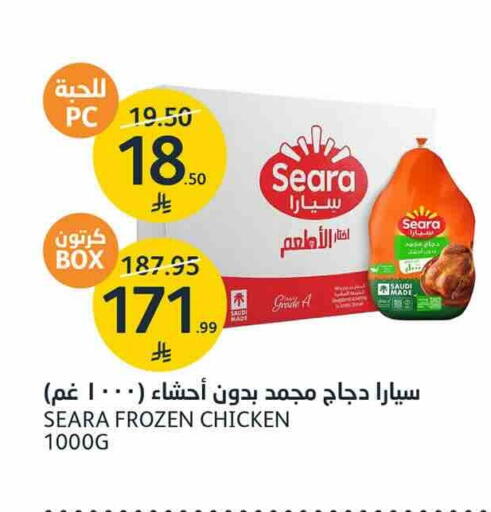 available at AlJazera Shopping Center in KSA, Saudi Arabia, Saudi - Riyadh