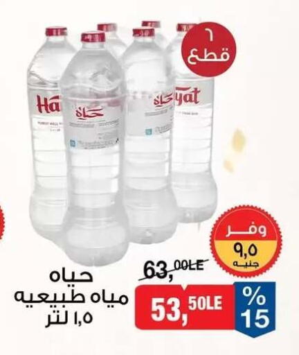 available at بيم ماركت in Egypt - القاهرة
