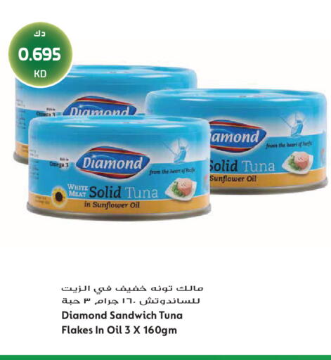 available at Grand Hyper in Kuwait - Jahra Governorate