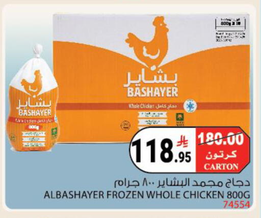 available at House Care in KSA, Saudi Arabia, Saudi - Mecca