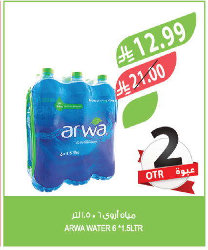 available at Farm  in KSA, Saudi Arabia, Saudi - Abha
