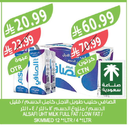 available at Farm  in KSA, Saudi Arabia, Saudi - Abha