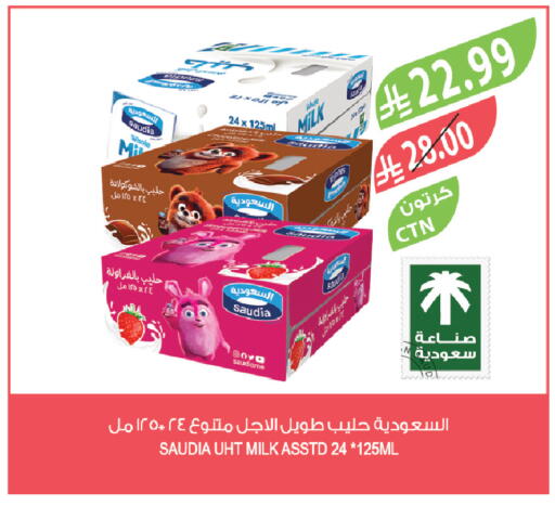 available at Farm  in KSA, Saudi Arabia, Saudi - Abha