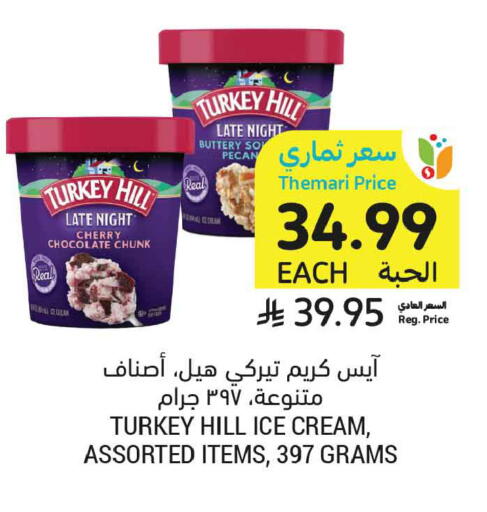 Cherry available at Tamimi Market in KSA, Saudi Arabia, Saudi - Dammam