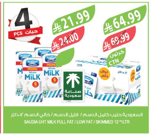 available at Farm  in KSA, Saudi Arabia, Saudi - Abha