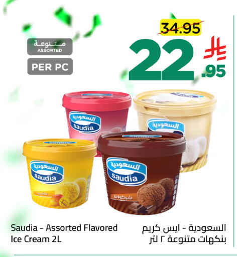 available at وهج مارت in مملكة العربية السعودية, السعودية, سعودية - جدة