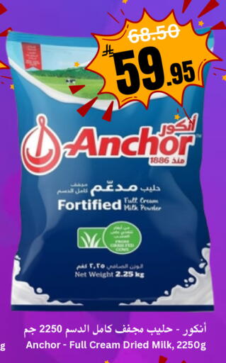 available at العالم الاقتصادي in مملكة العربية السعودية, السعودية, سعودية - جدة