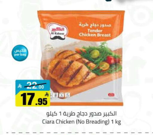 available at مخازن هايبرماركت in مملكة العربية السعودية, السعودية, سعودية - تبوك