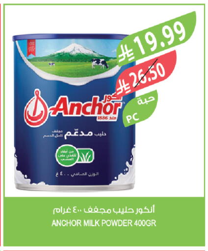 available at Farm  in KSA, Saudi Arabia, Saudi - Tabuk