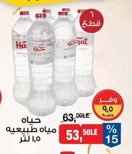 available at بيم ماركت in Egypt - القاهرة