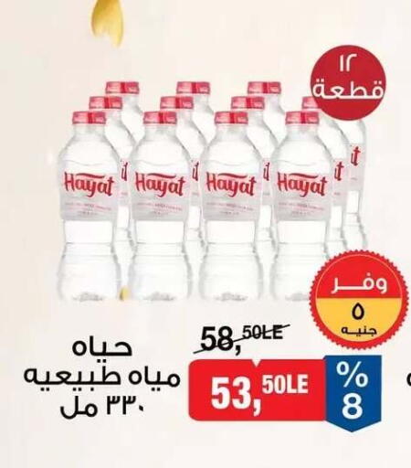available at بيم ماركت in Egypt - القاهرة