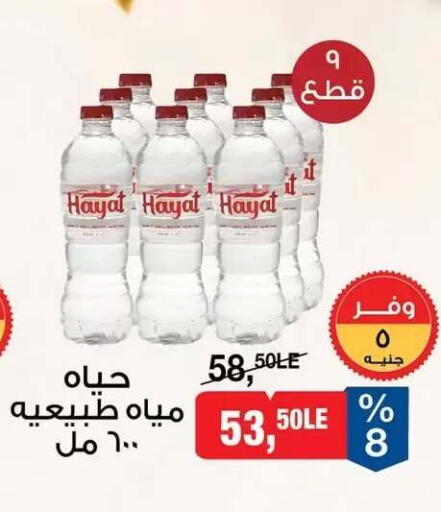 available at بيم ماركت in Egypt - القاهرة