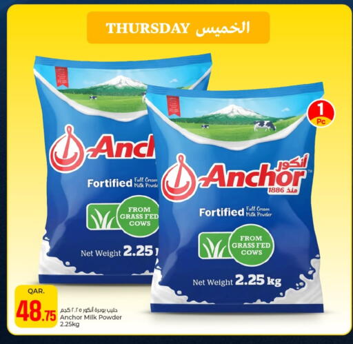 available at Paris Hypermarket in Qatar - Al Rayyan