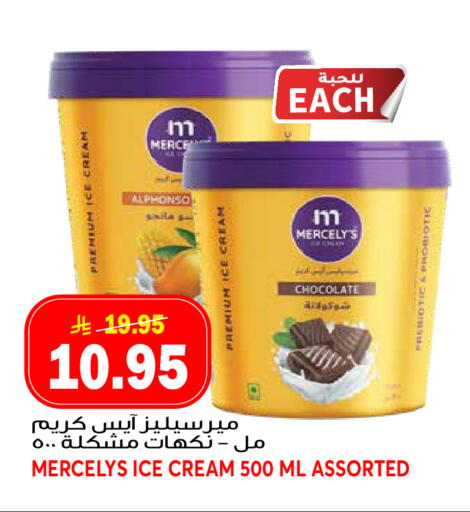 available at Grand Hyper in KSA, Saudi Arabia, Saudi - Jeddah