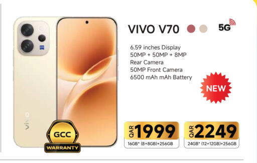 available at Intertec Group WLL in Qatar - Al Rayyan