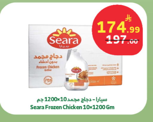 available at Al Raya in KSA, Saudi Arabia, Saudi - Jeddah