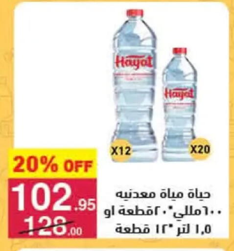 available at Mahmoud El Far in Egypt - Cairo