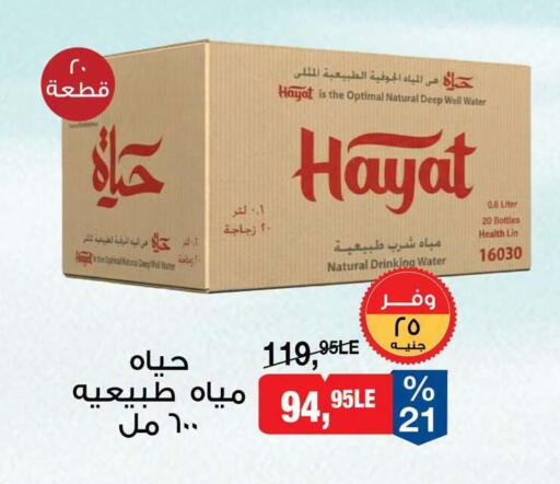 available at بيم ماركت in Egypt - القاهرة