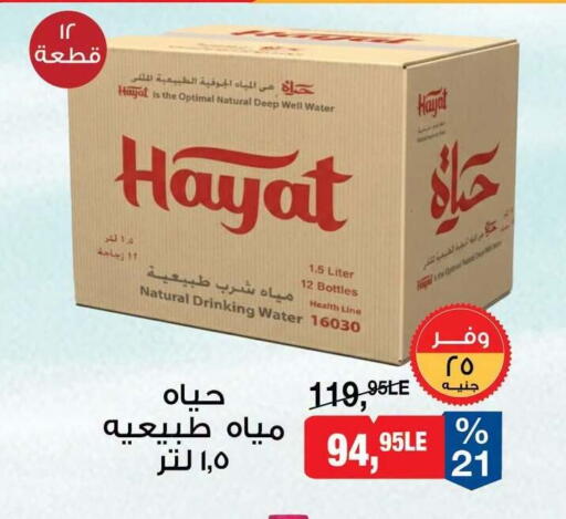 available at بيم ماركت in Egypt - القاهرة