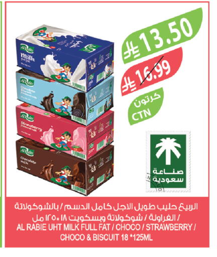 Strawberry available at المزرعة in مملكة العربية السعودية, السعودية, سعودية - تبوك