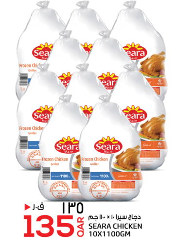 available at السعودية in قطر - الدوحة