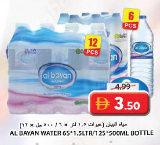 available at Grand Hyper Market in UAE - Sharjah / Ajman