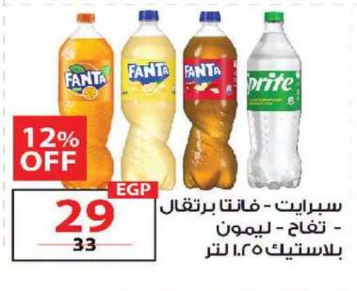 available at زهران ماركت in Egypt - القاهرة