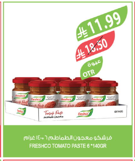 Date Tomato available at Farm  in KSA, Saudi Arabia, Saudi - Dammam