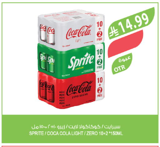 Lemon available at Farm  in KSA, Saudi Arabia, Saudi - Dammam