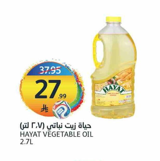 available at أسواق الجزيرة in مملكة العربية السعودية, السعودية, سعودية - الرياض