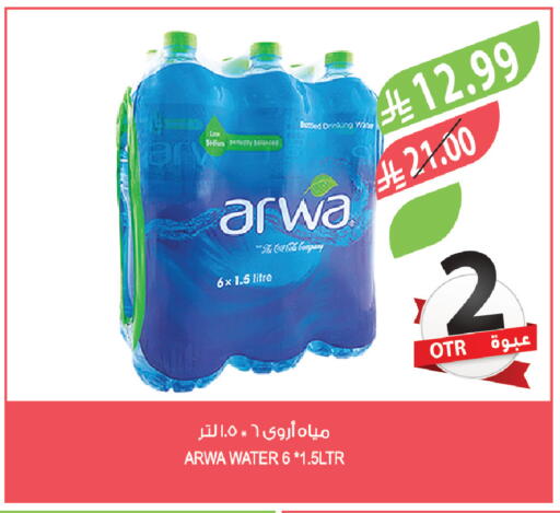 available at Farm  in KSA, Saudi Arabia, Saudi - Dammam