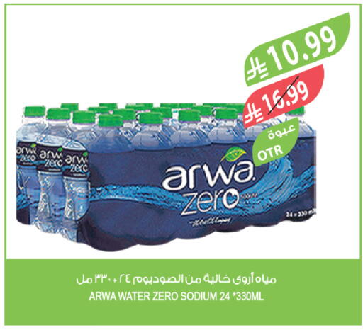 available at Farm  in KSA, Saudi Arabia, Saudi - Dammam