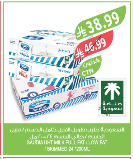 available at Farm  in KSA, Saudi Arabia, Saudi - Al-Kharj