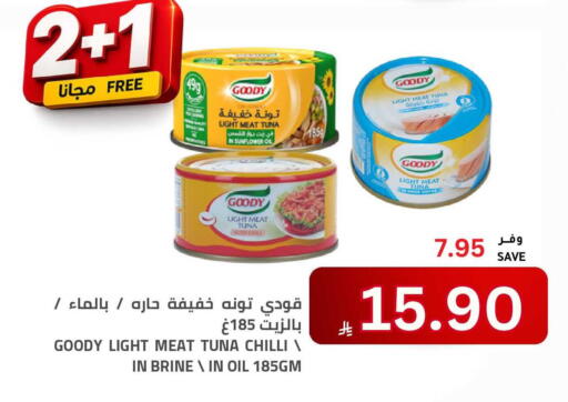 Chilli available at Astra Markets in KSA, Saudi Arabia, Saudi - Tabuk