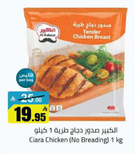 available at مخازن هايبرماركت in مملكة العربية السعودية, السعودية, سعودية - بريدة