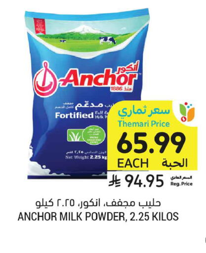 available at Tamimi Market in KSA, Saudi Arabia, Saudi - Medina