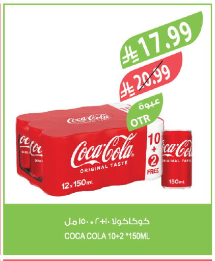 available at Farm  in KSA, Saudi Arabia, Saudi - Al-Kharj