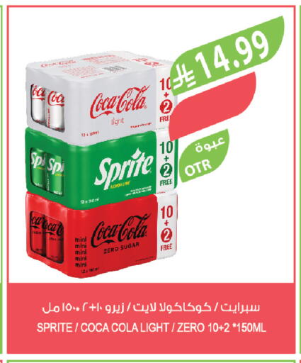 available at Farm  in KSA, Saudi Arabia, Saudi - Al-Kharj