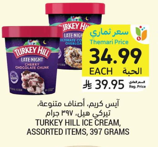 Cherry available at Tamimi Market in KSA, Saudi Arabia, Saudi - Riyadh