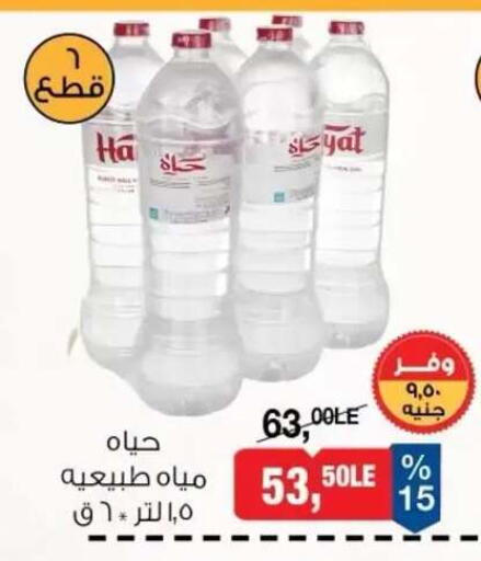 available at بيم ماركت in Egypt - القاهرة